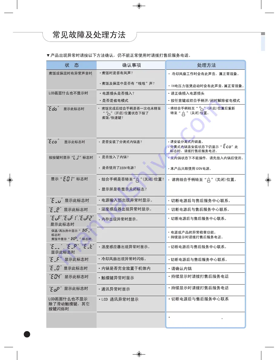 Cuckoo CRP-FH06 Fuzzy Series Operating Instructions Manual Download Page 78