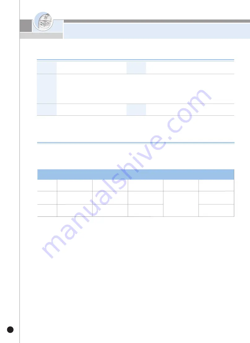 Cuckoo CRP-G10 Series Operating Instructions Manual Download Page 32