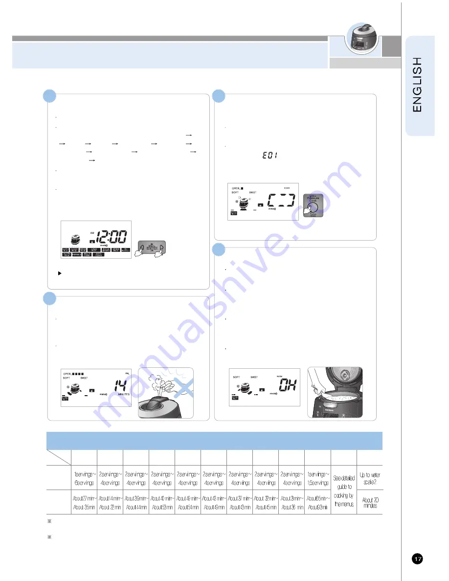 Cuckoo CRP-HS06 Fuzzy Series Operating Instructions Manual Download Page 17