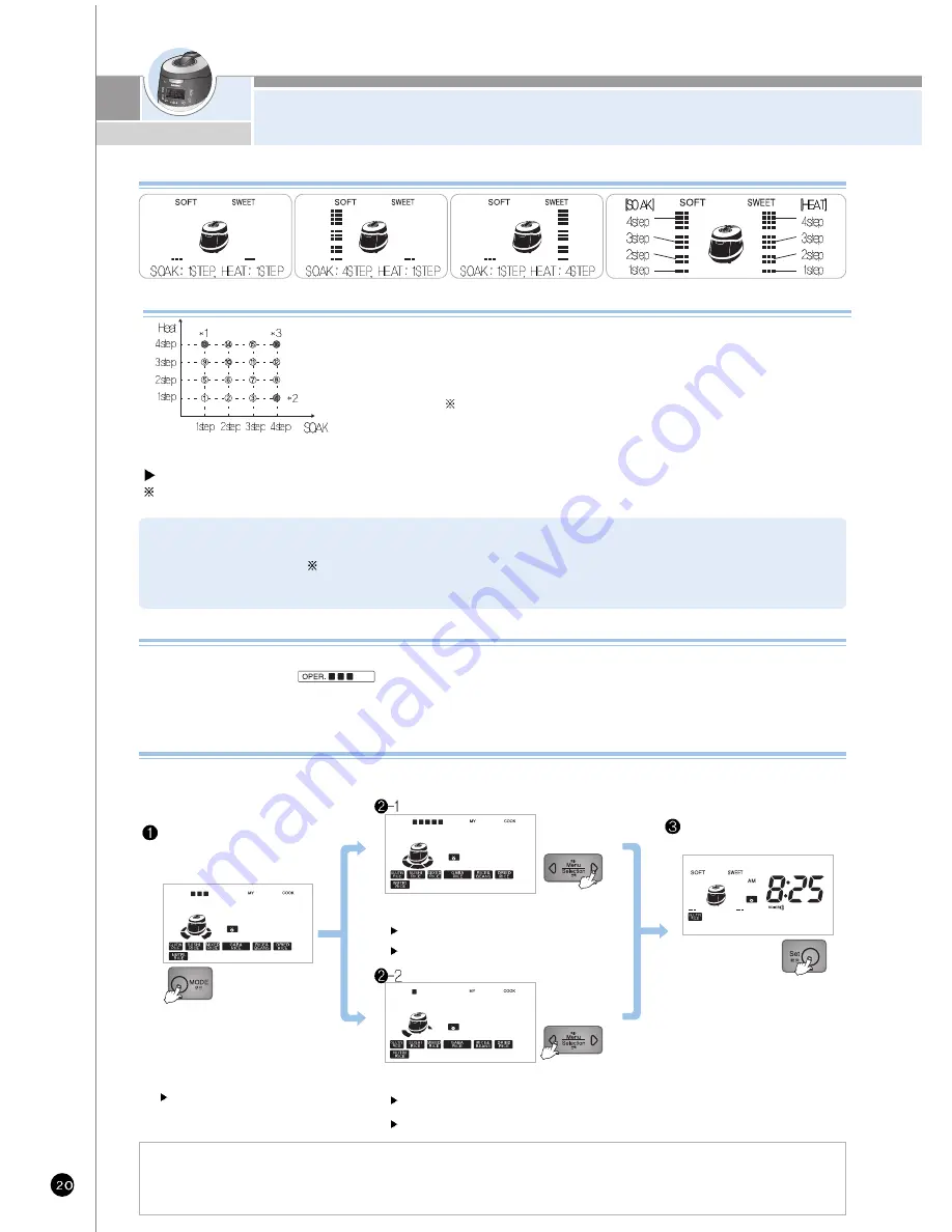 Cuckoo CRP-HS06 Fuzzy Series Operating Instructions Manual Download Page 20