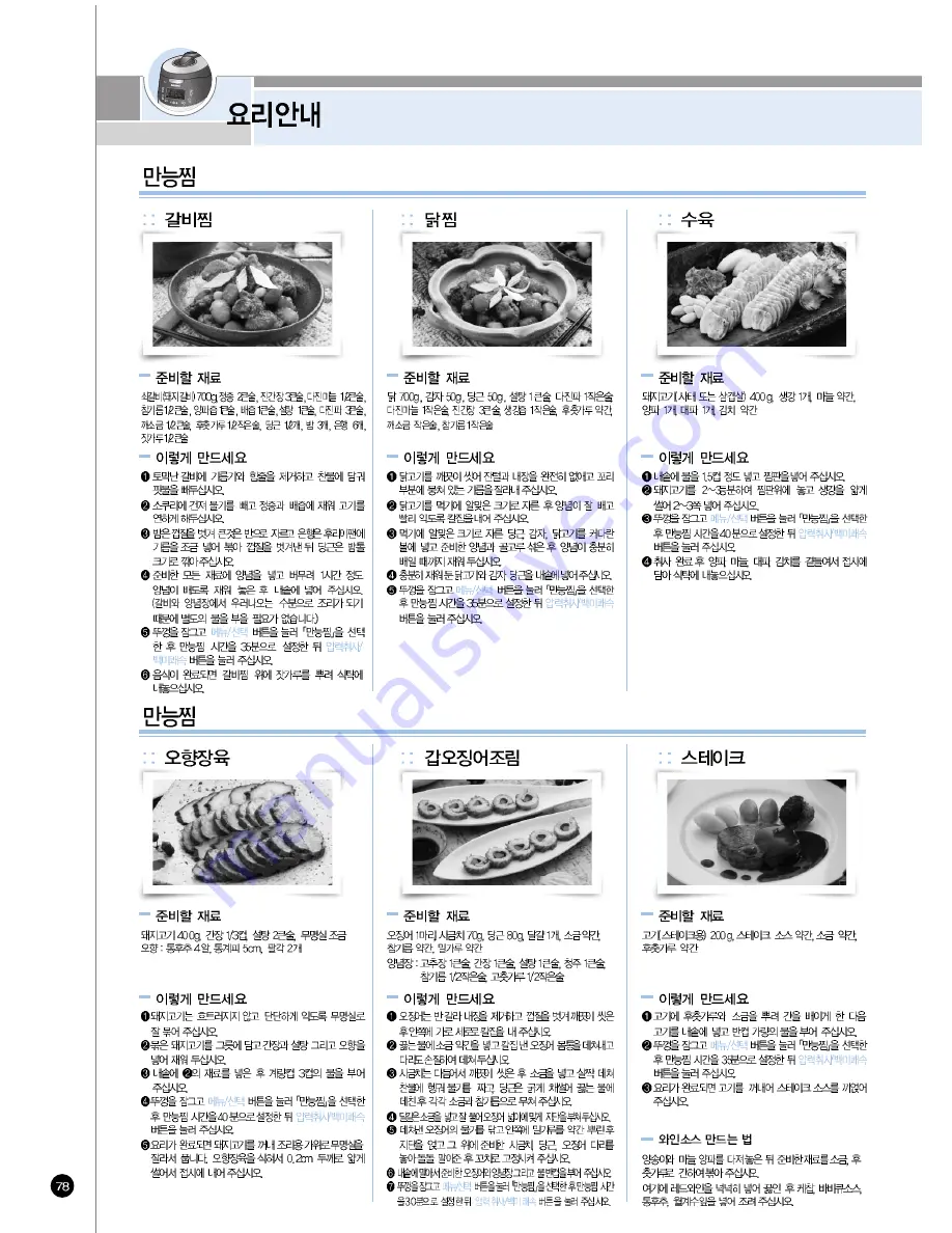 Cuckoo CRP-HS06 Fuzzy Series Operating Instructions Manual Download Page 78