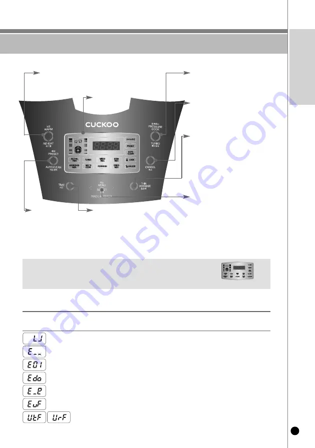 Cuckoo CRP-HU10 Tool Series Operating Instructions Manual Download Page 13