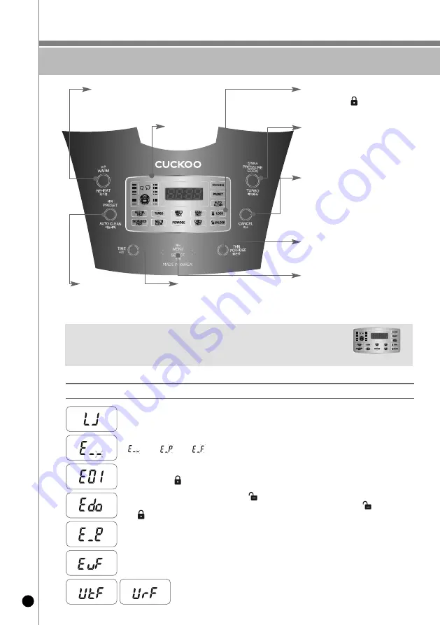 Cuckoo CRP-HU10 Tool Series Скачать руководство пользователя страница 34