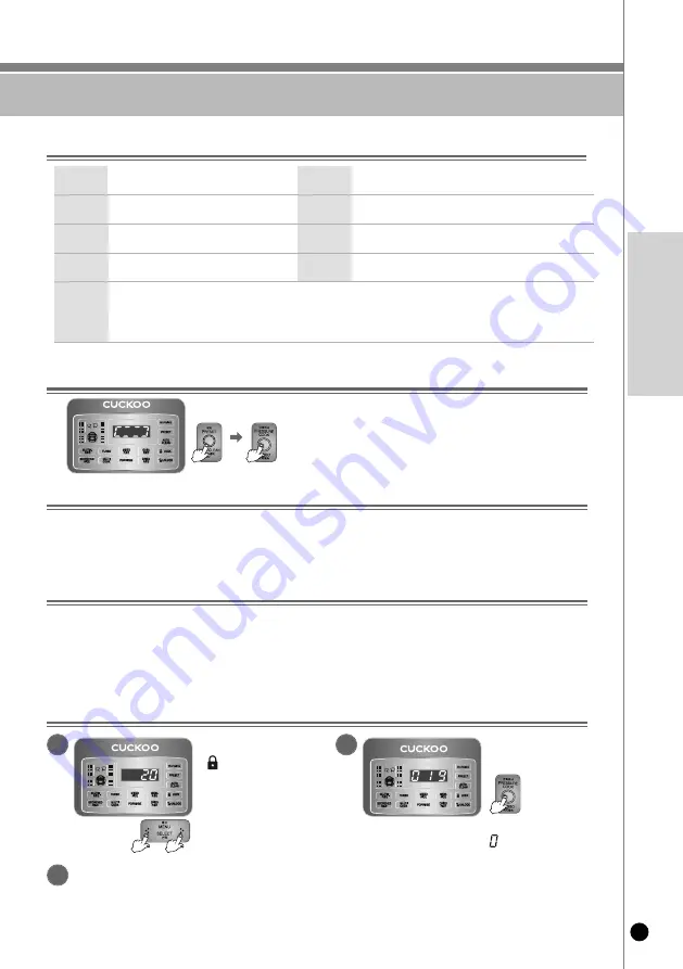 Cuckoo CRP-HU10 Tool Series Operating Instructions Manual Download Page 37