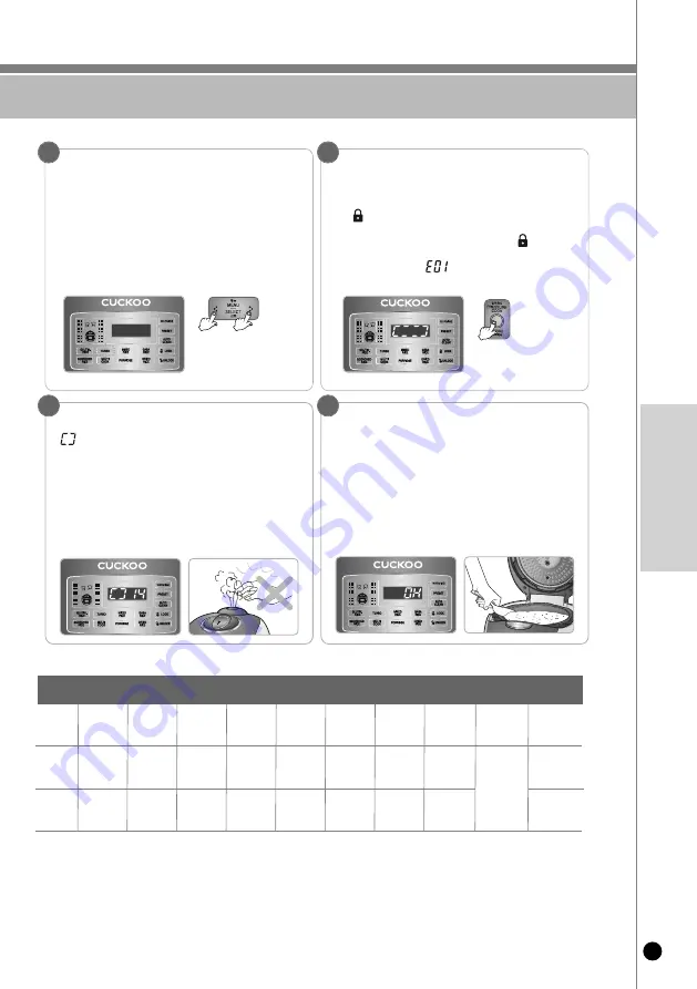 Cuckoo CRP-HU10 Tool Series Скачать руководство пользователя страница 49