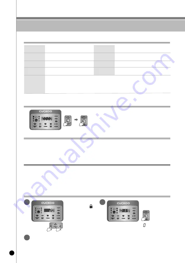 Cuckoo CRP-HU10 Tool Series Скачать руководство пользователя страница 50