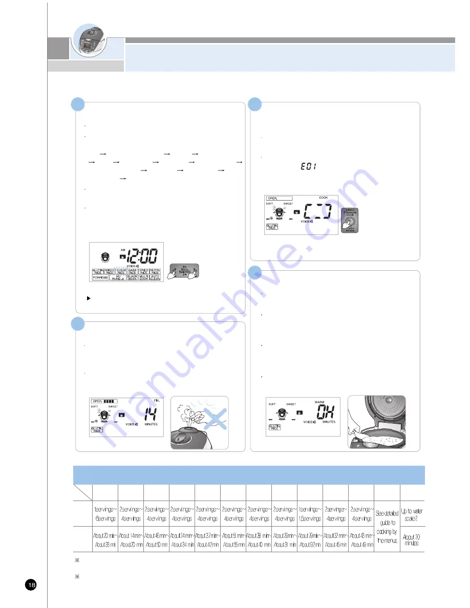 Cuckoo CRP-HV06 Fuzzy Series Скачать руководство пользователя страница 18