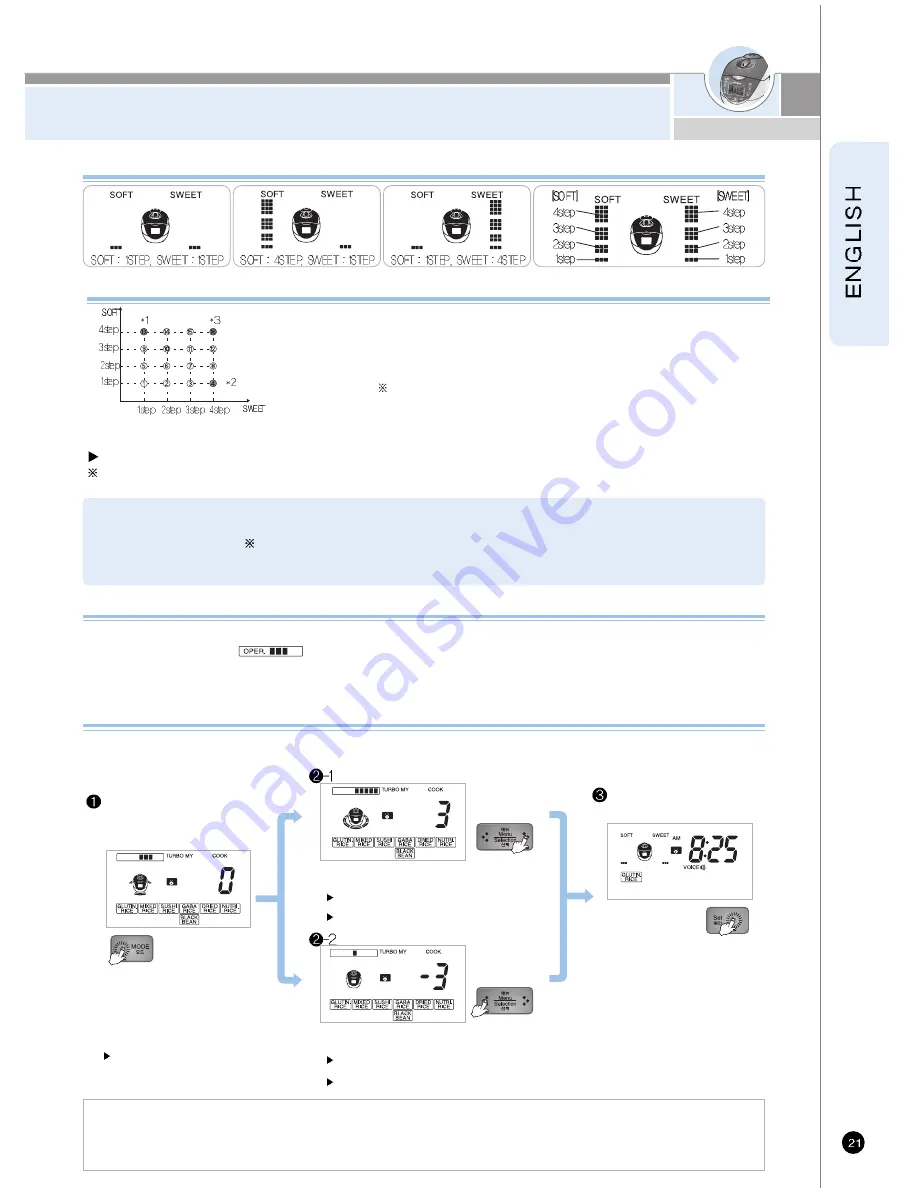 Cuckoo CRP-HV06 Fuzzy Series Скачать руководство пользователя страница 21