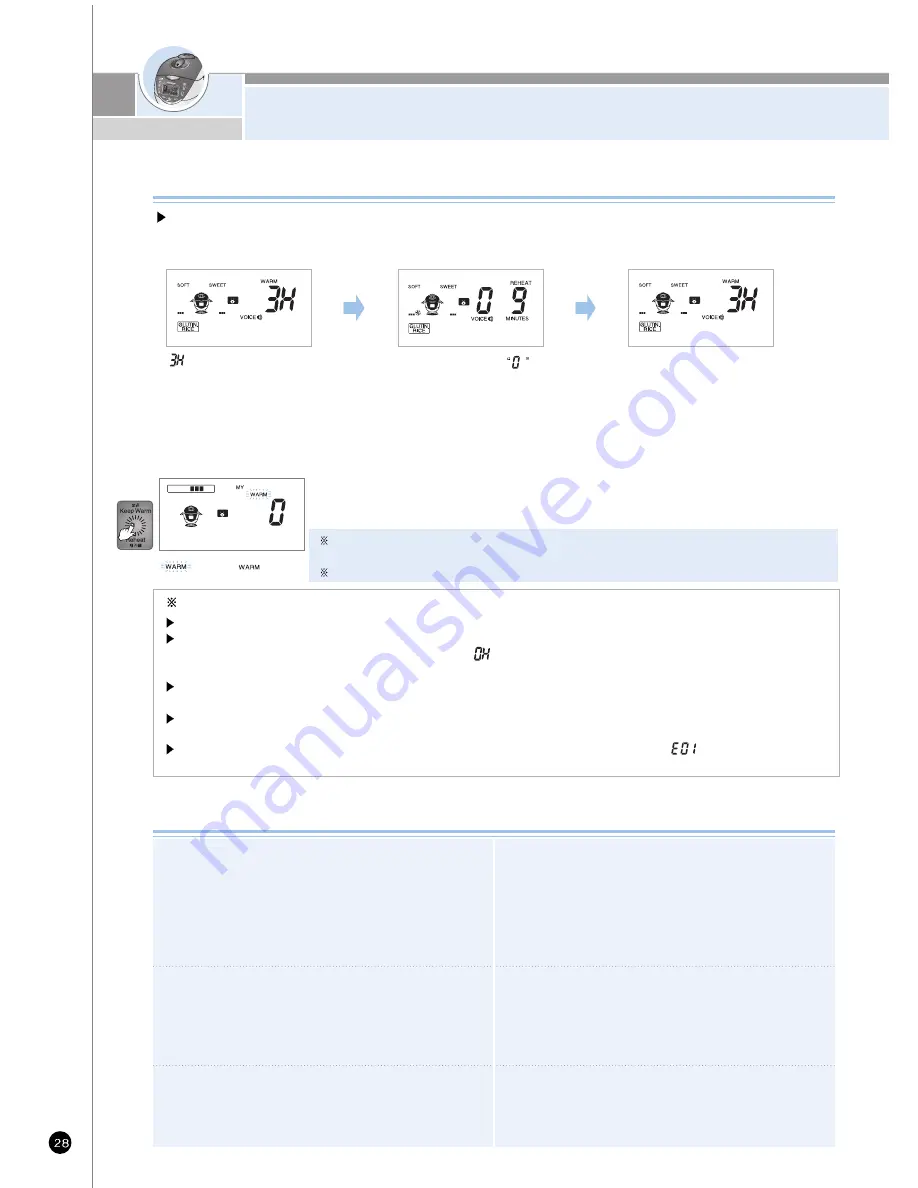 Cuckoo CRP-HV06 Fuzzy Series Скачать руководство пользователя страница 28