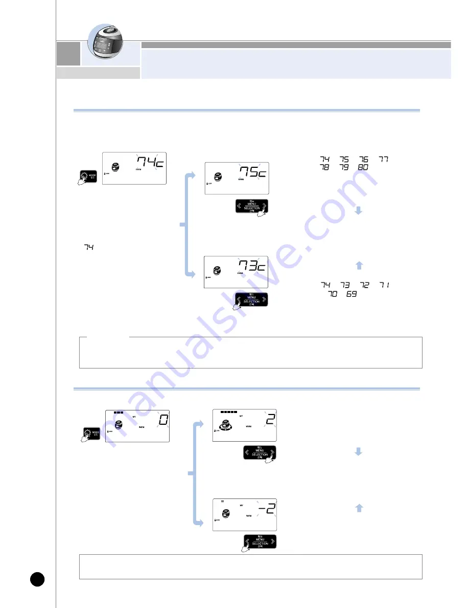 Cuckoo CRP-HZ06 Manual Download Page 32