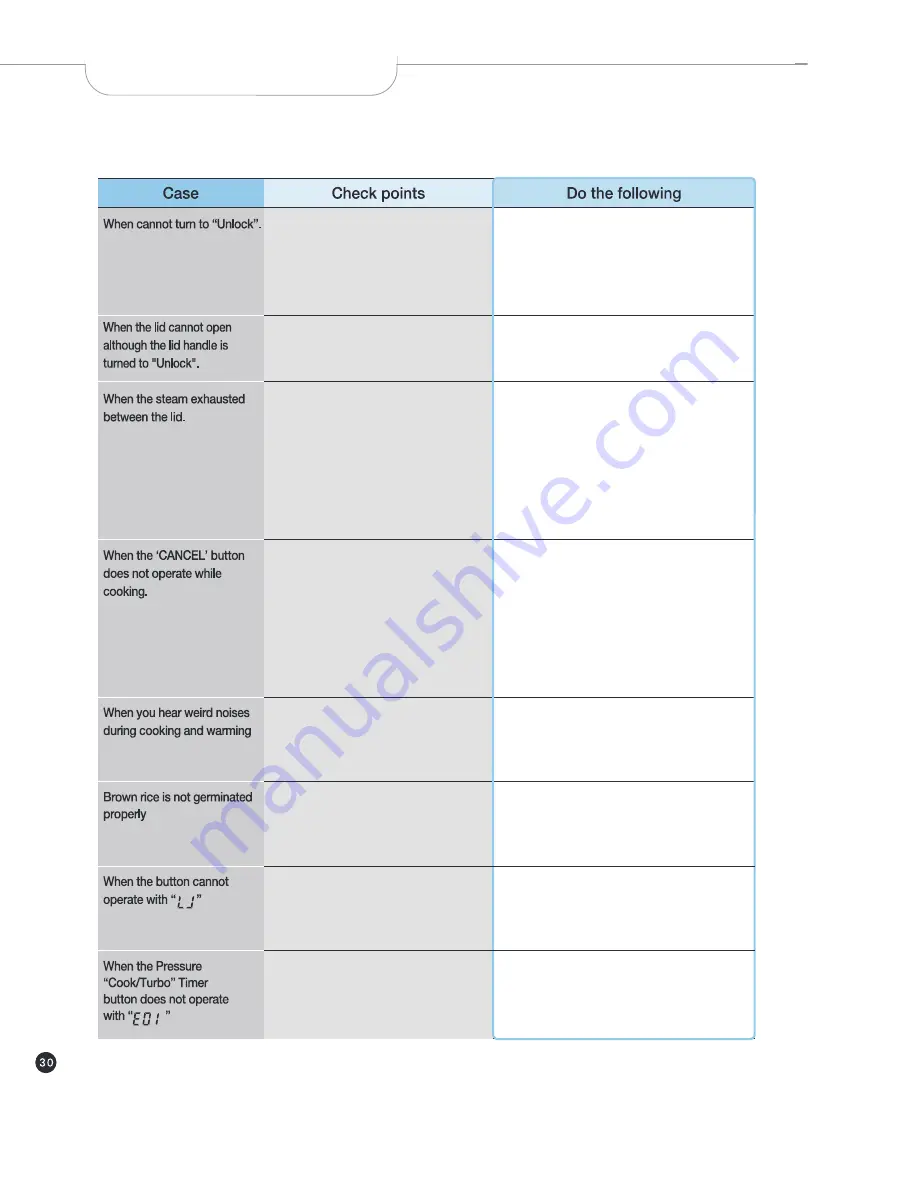 Cuckoo CRP-JH06 Fuzzy Series Operating Instructions Manual Download Page 30