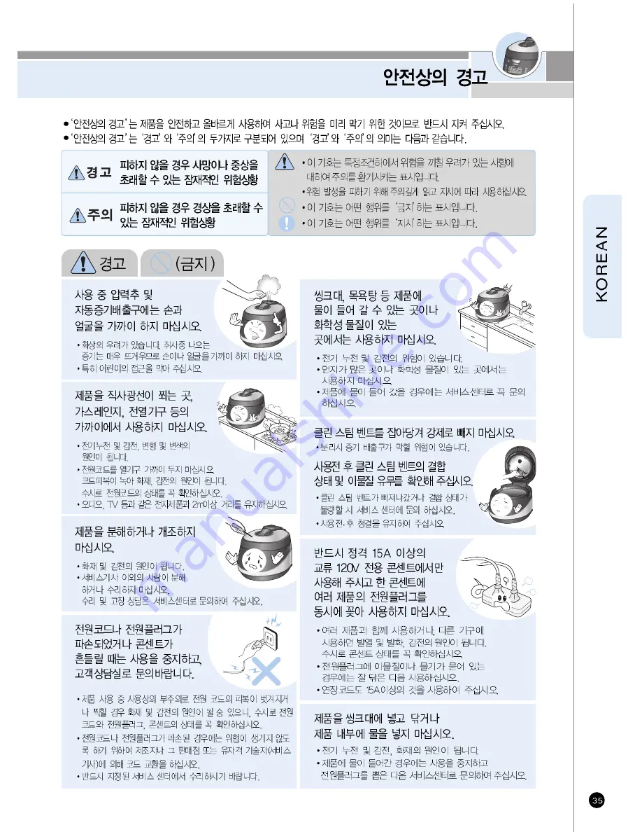 Cuckoo CRP-JH10 Fuzzy Series Operating Instructions Manual Download Page 5