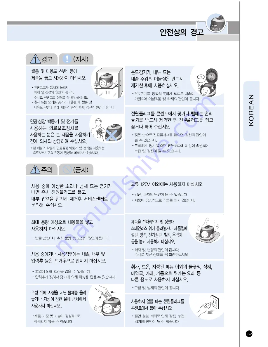 Cuckoo CRP-JH10 Fuzzy Series Operating Instructions Manual Download Page 7