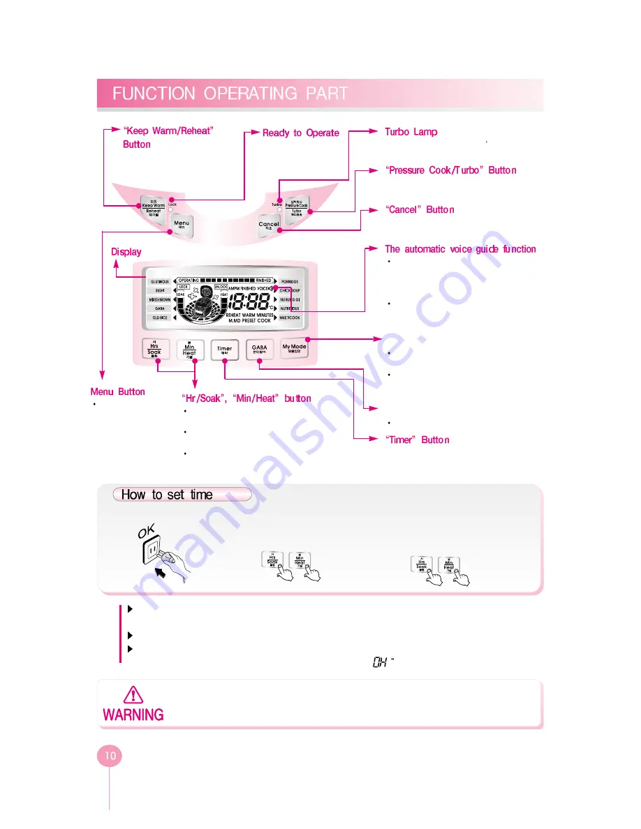 Cuckoo CRP-L10 Fuzzy Series Скачать руководство пользователя страница 11