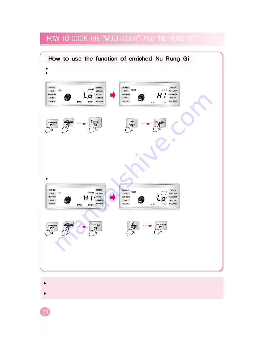 Cuckoo CRP-L10 Fuzzy Series Скачать руководство пользователя страница 21