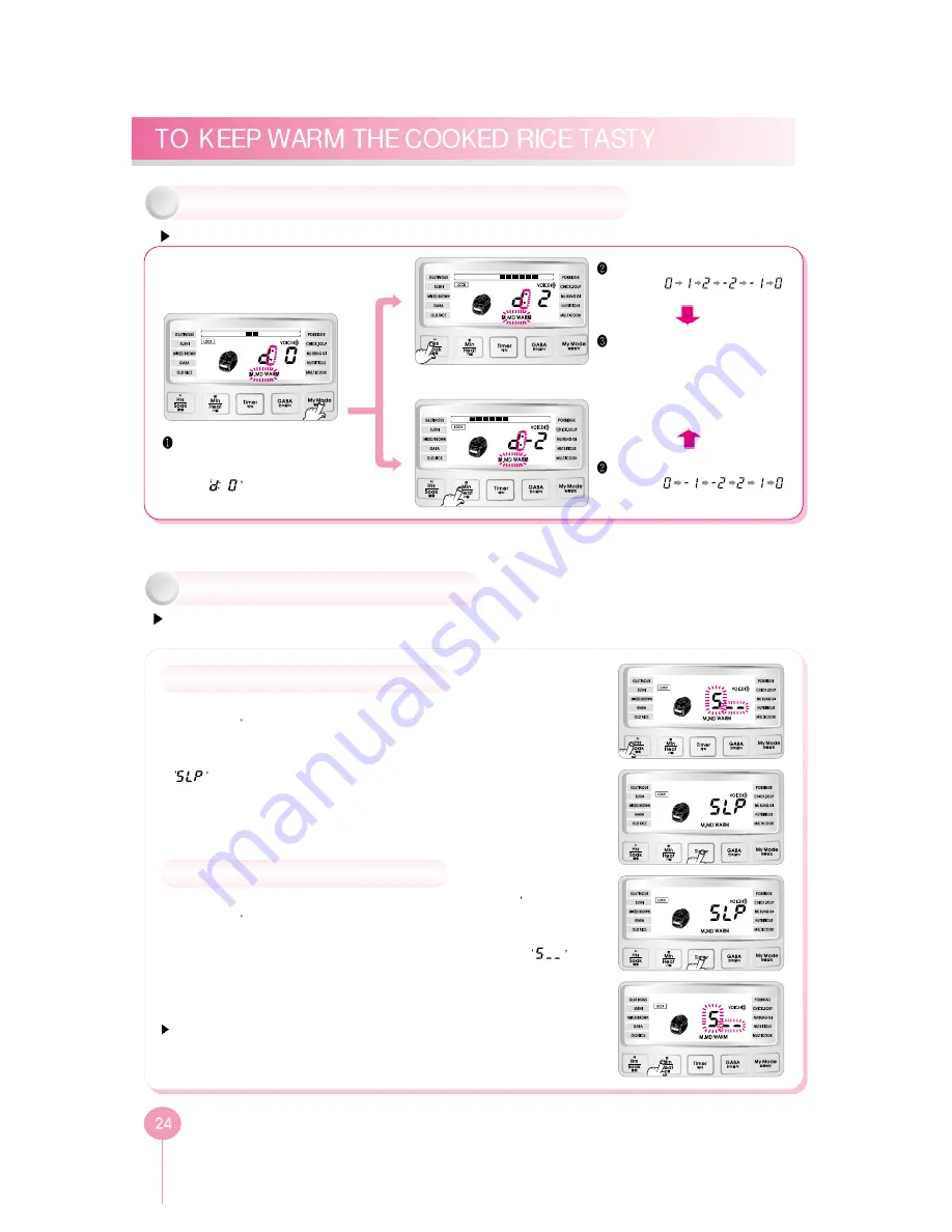 Cuckoo CRP-L10 Fuzzy Series Operation Instruction Manual Download Page 25