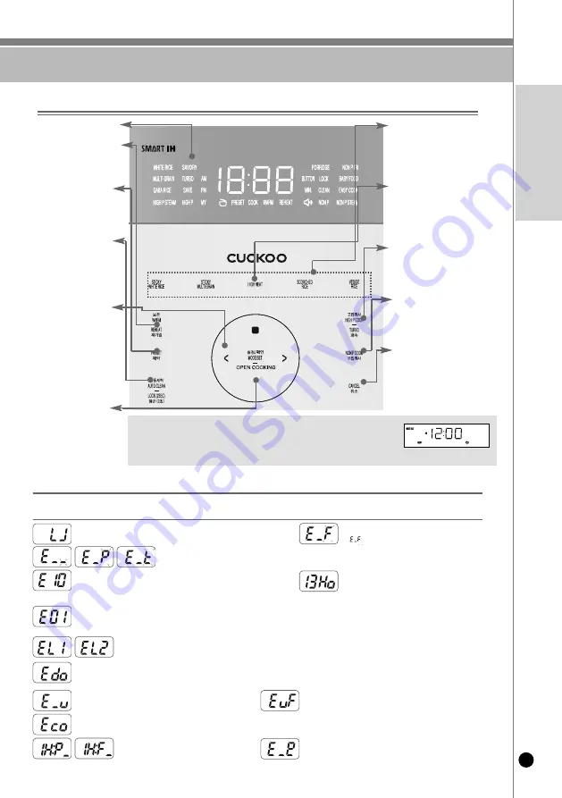 Cuckoo CRP-LHT06 FUZZY Series Скачать руководство пользователя страница 11