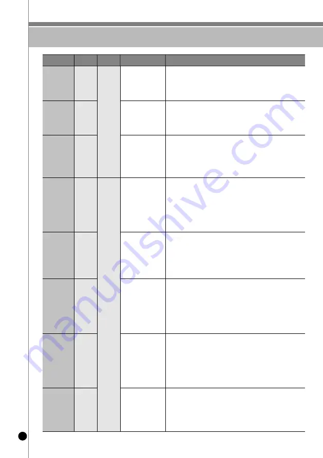 Cuckoo CRP-LHT06 FUZZY Series Скачать руководство пользователя страница 68