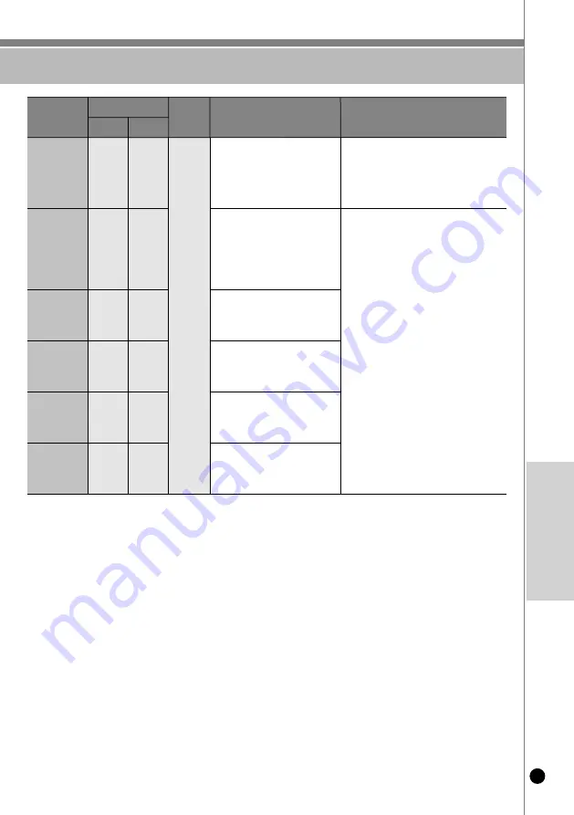 Cuckoo CRP-LHT06 FUZZY Series Operating Instructions Manual Download Page 71