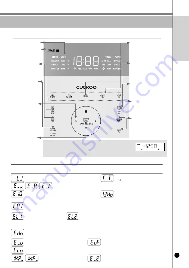 Cuckoo CRP-LHT10 FUZZY Series Operating Instructions Manual Download Page 6