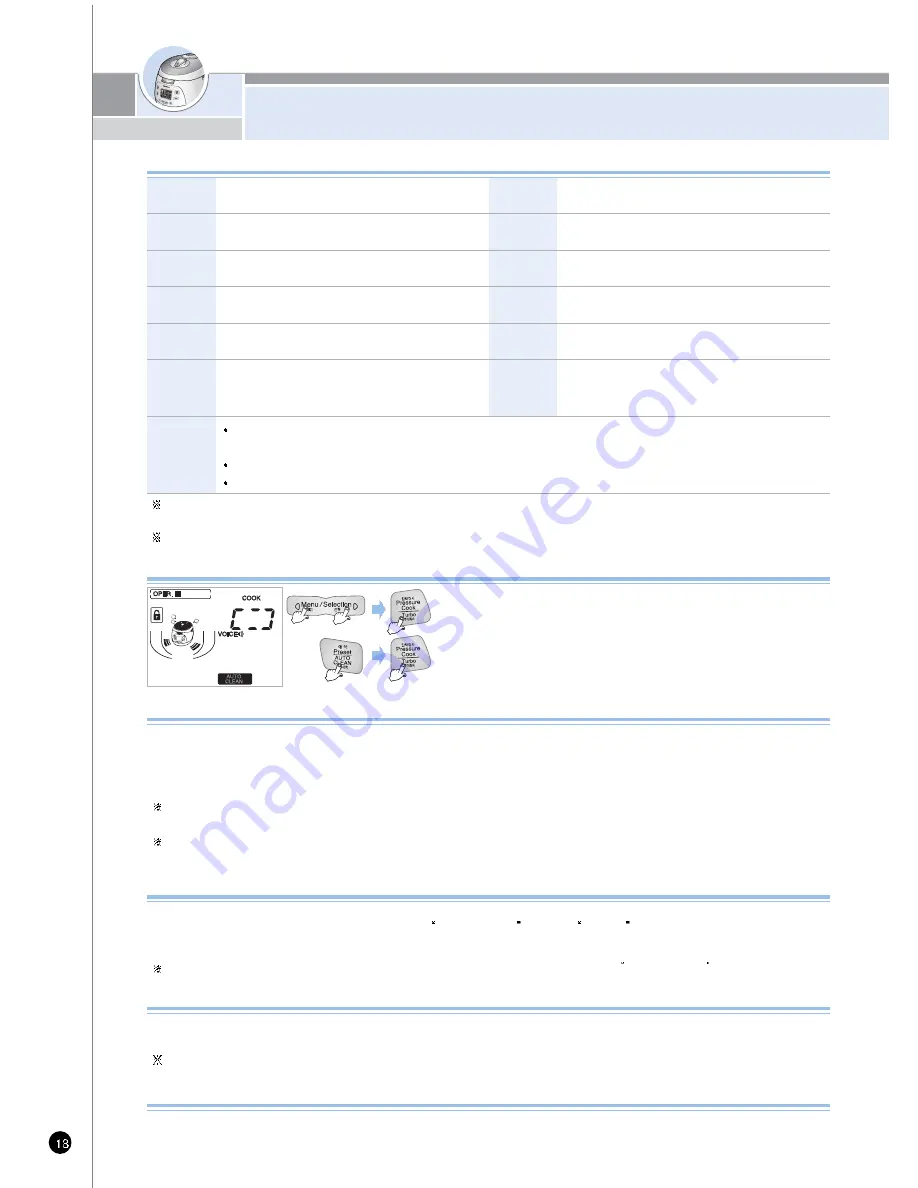 Cuckoo CRP-M10 Fuzzy Series Operating Instructions Manual Download Page 18