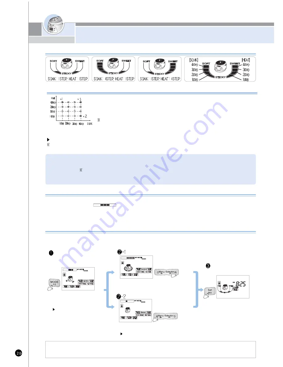 Cuckoo CRP-M10 Fuzzy Series Operating Instructions Manual Download Page 20