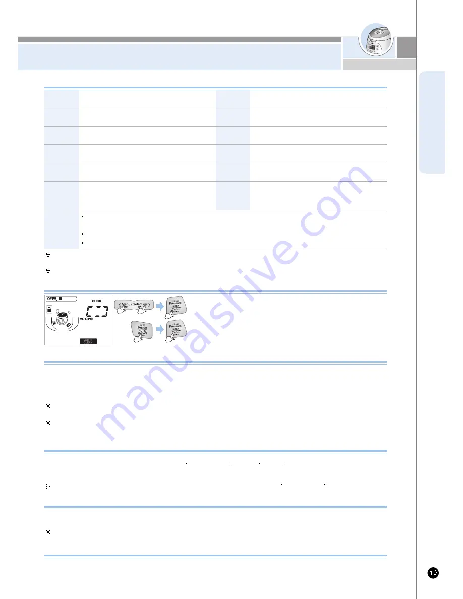 Cuckoo CRP-M1059F Series Operating Instructions Manual Download Page 19