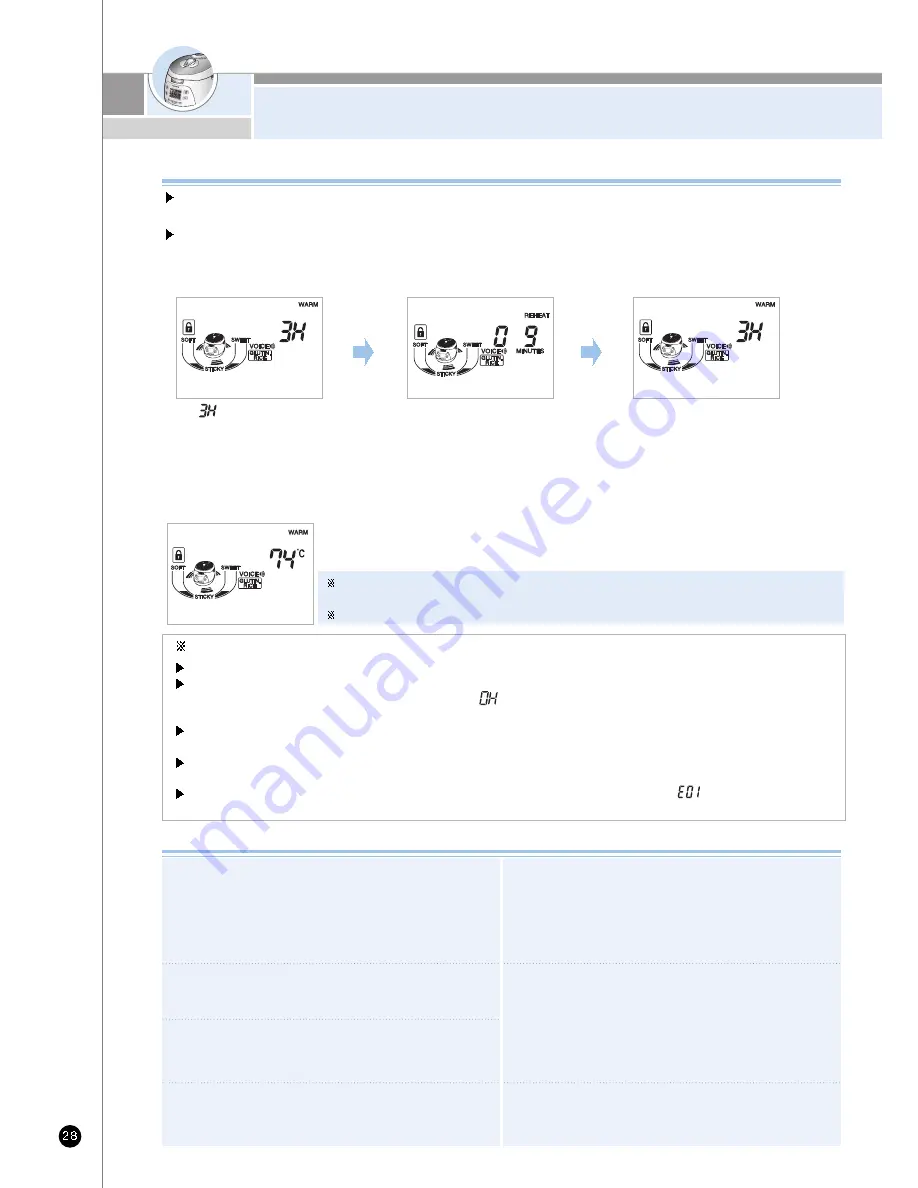 Cuckoo CRP-M1059F Series Operating Instructions Manual Download Page 28