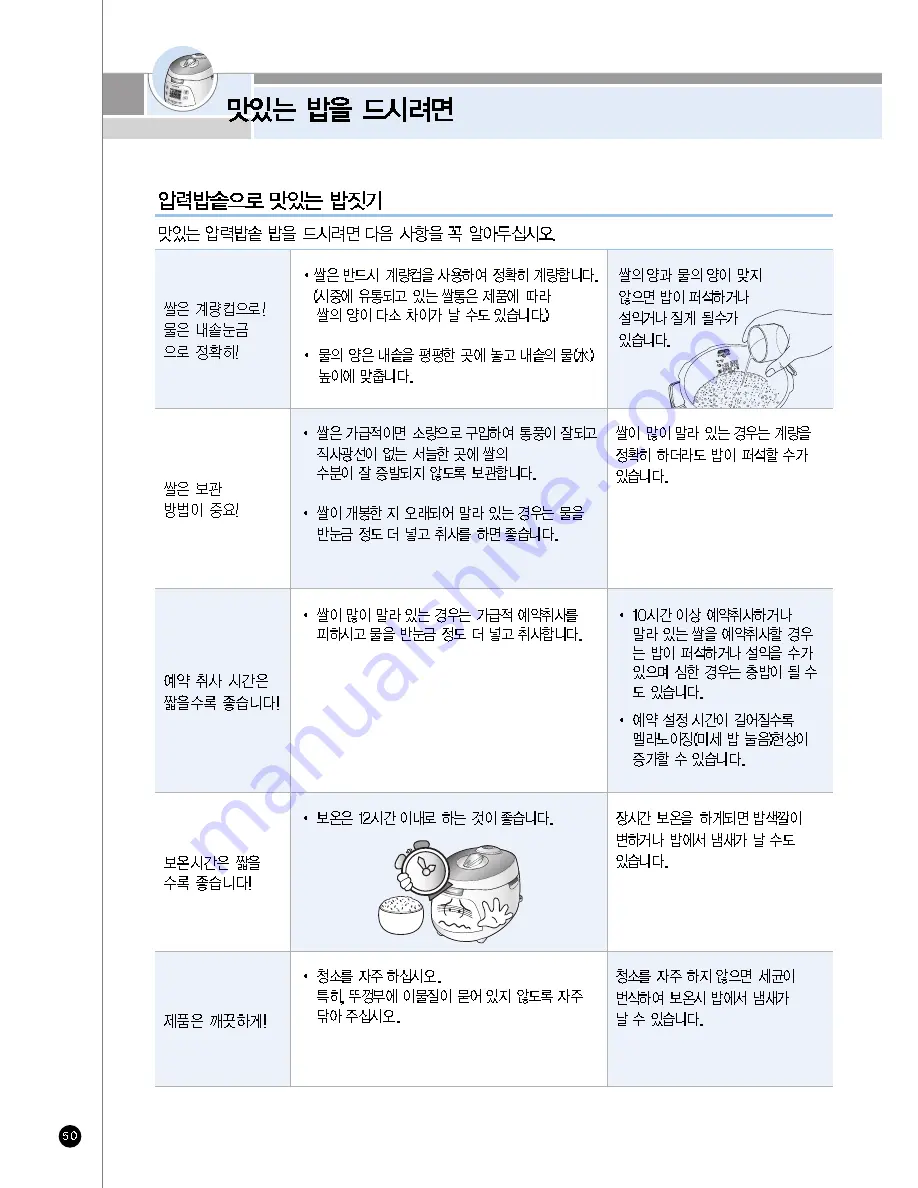 Cuckoo CRP-M1059F Series Operating Instructions Manual Download Page 50