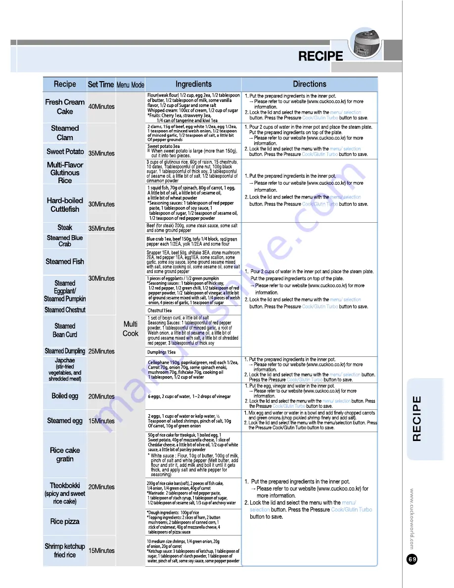 Cuckoo CRP-P0609S SERIES Operating Instructions Manual Download Page 27