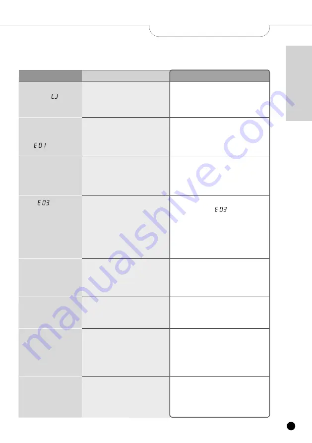 Cuckoo CRP-PK1000S Series Operating Instructions Manual Download Page 23