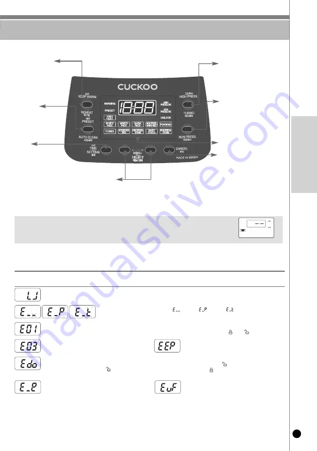 Cuckoo CRP-RT10 Fuzzy Series Скачать руководство пользователя страница 53