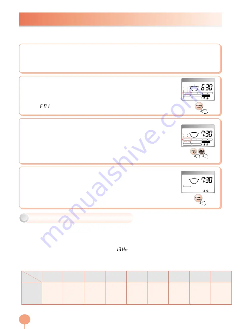 Cuckoo Fuzzy CRP-HD10 Series Скачать руководство пользователя страница 19