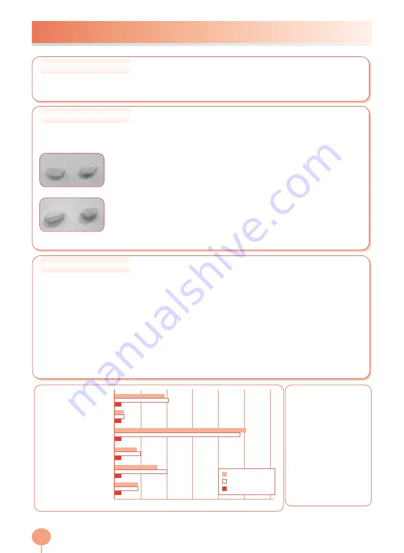 Cuckoo Fuzzy CRP-HD10 Series Скачать руководство пользователя страница 37