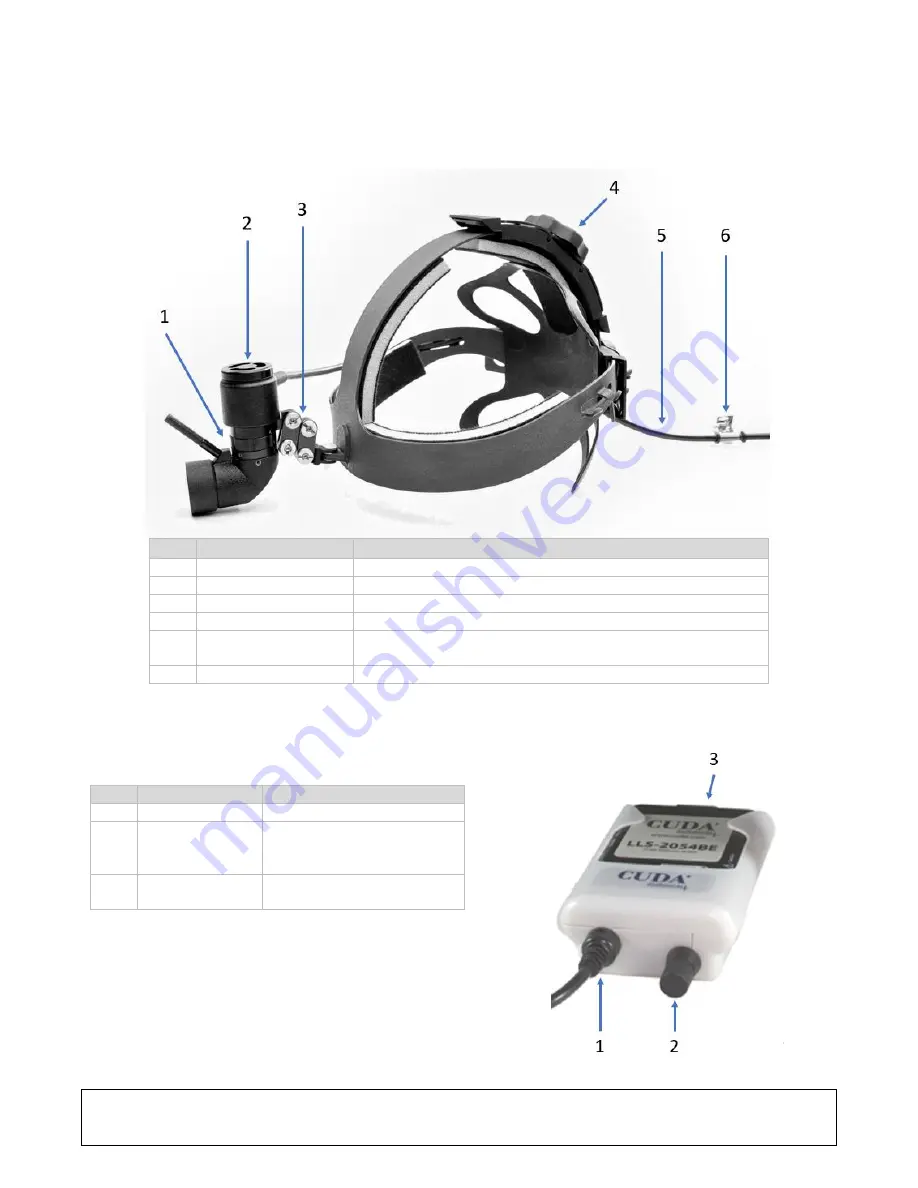 Cuda surgical LLS-LLX Operation Manual Download Page 26