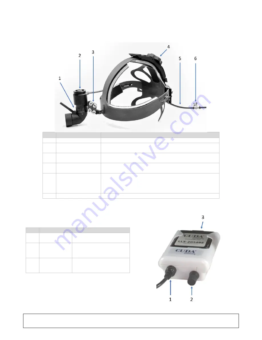 Cuda surgical LLS-LLX Скачать руководство пользователя страница 36