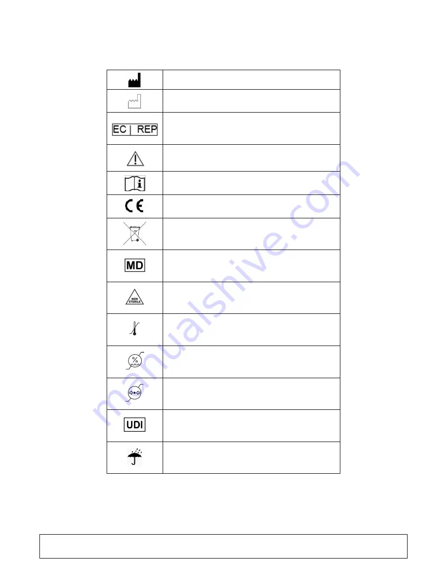 Cuda surgical LLS-LLX Operation Manual Download Page 50