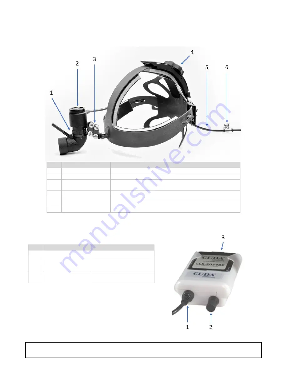 Cuda surgical LLS-LLX Operation Manual Download Page 56