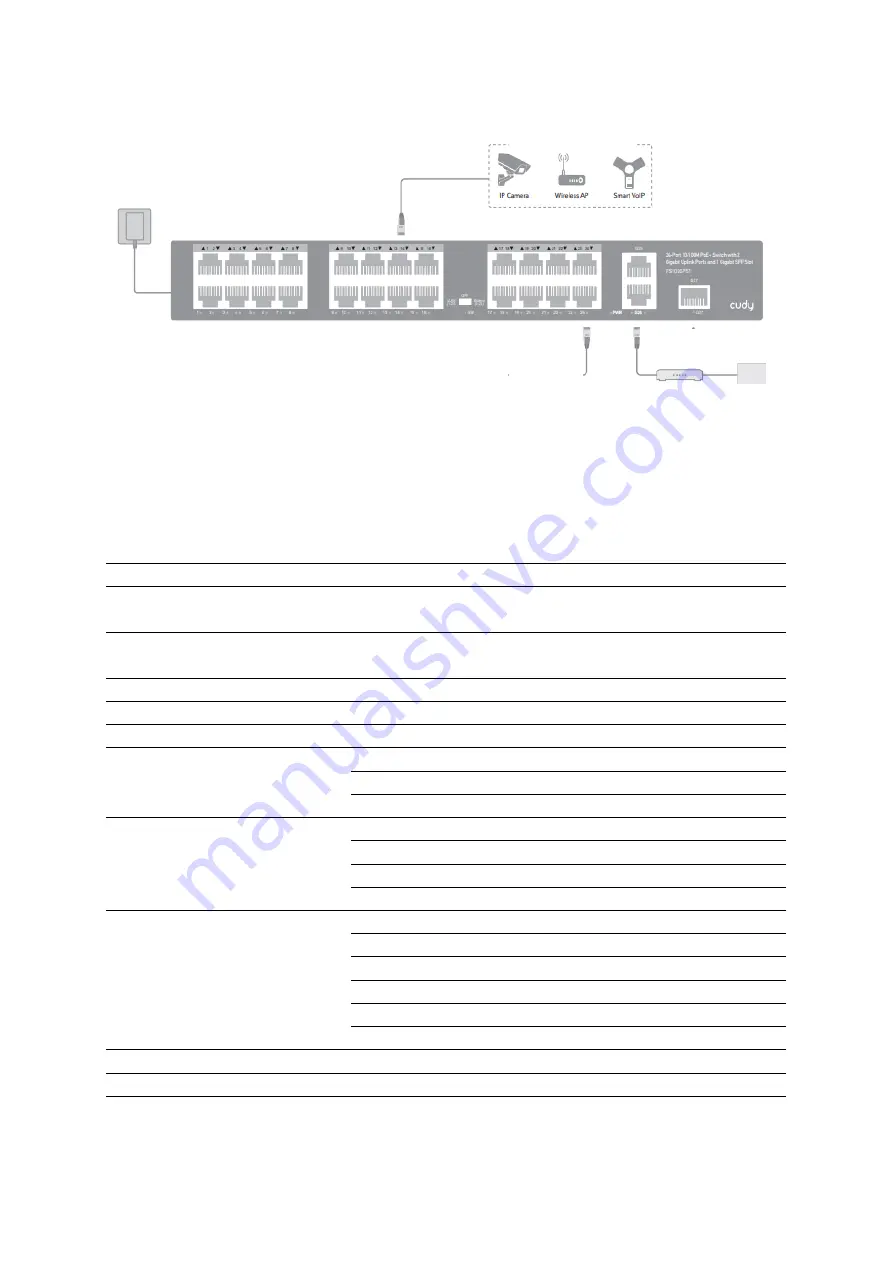 Cudy FS1026PS1 User Manual Download Page 16