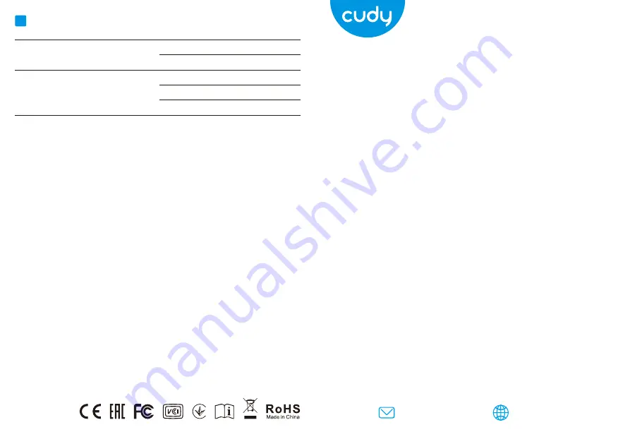 Cudy GS1010PE Quick Installation Manual Download Page 2