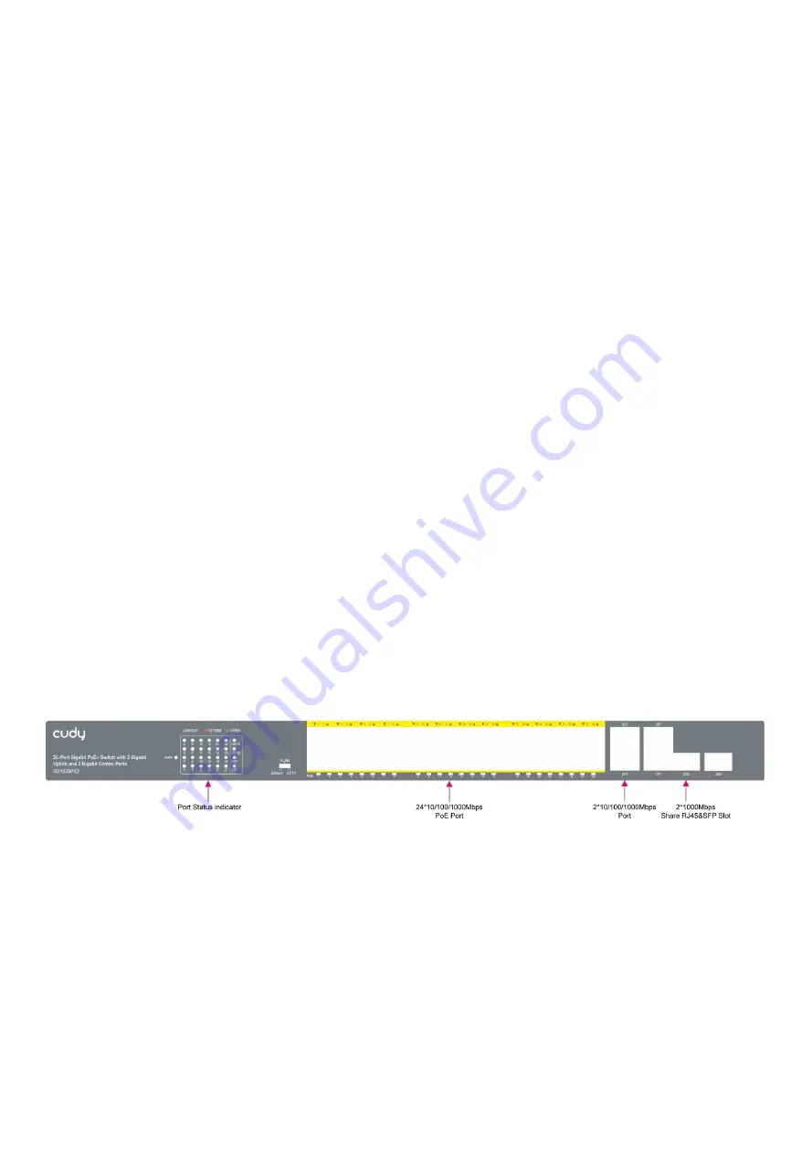 Cudy GS1028PS2 Скачать руководство пользователя страница 2