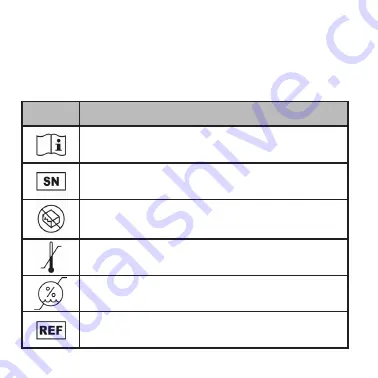 Cue Health Cue User Manual Download Page 12