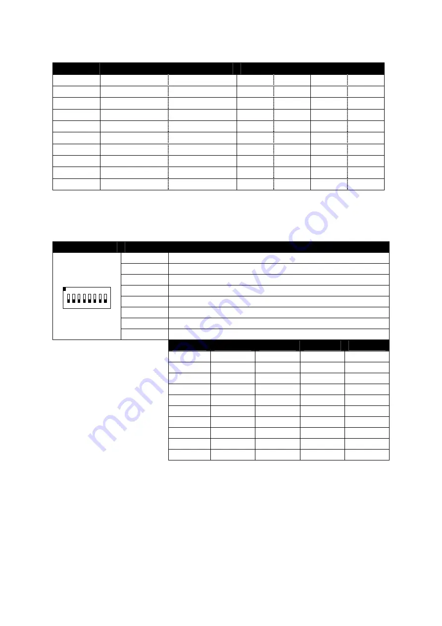 CUE CS0128 User Manual Download Page 7