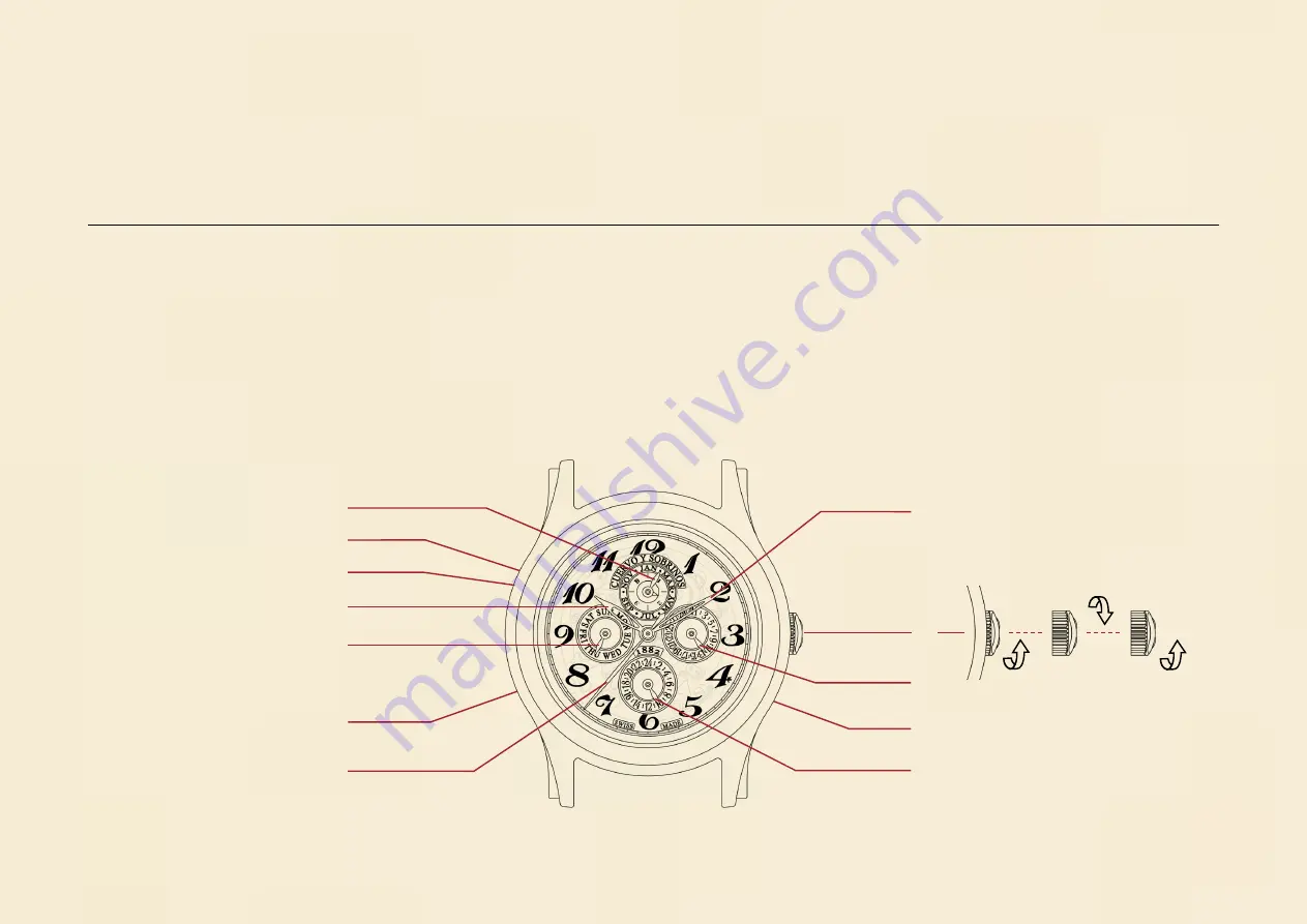 Cuervo y Sobrinos ROBUSTO PERPETUAL CALENDAR Instruction Manual Download Page 7