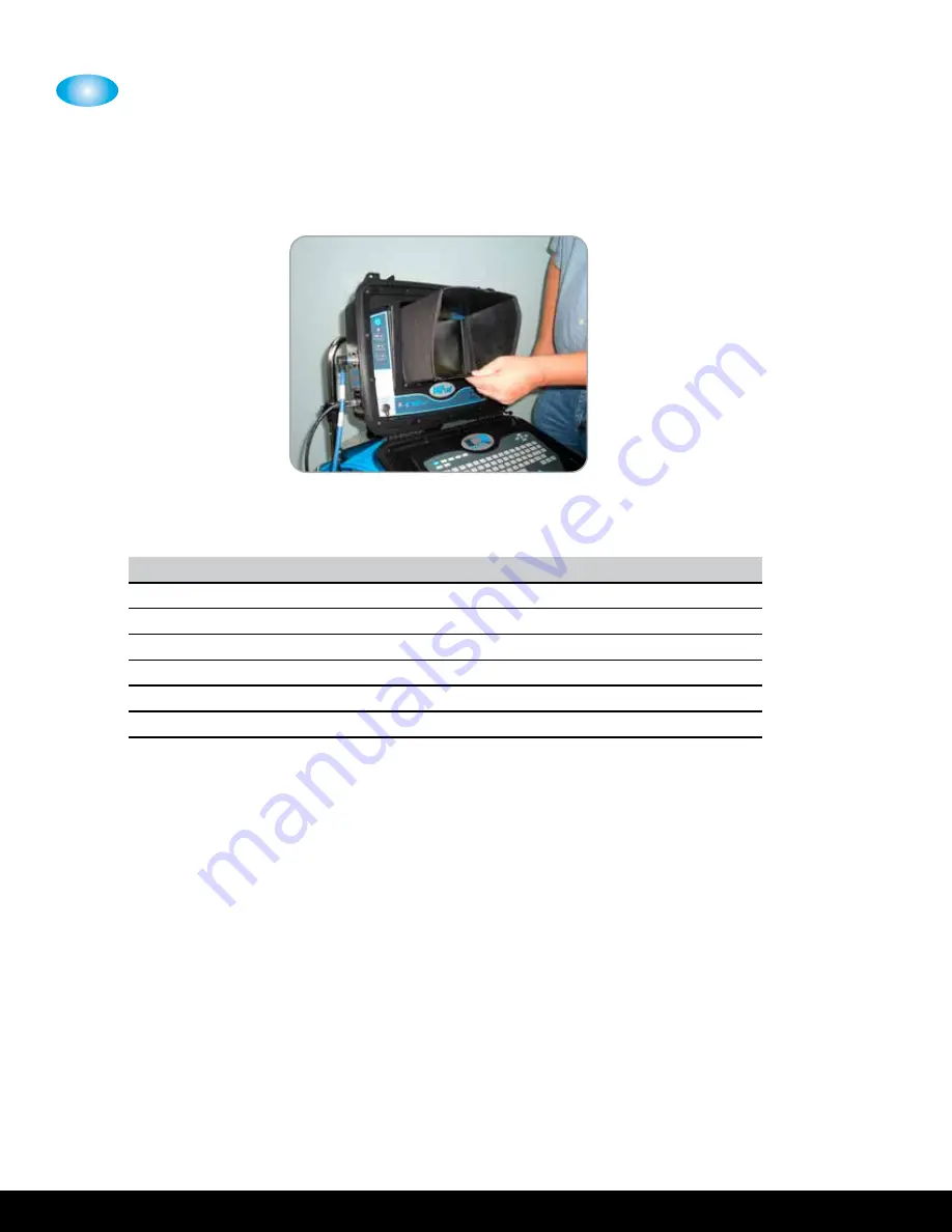 CUES CH915 Operation & Maintenance Manual Download Page 8