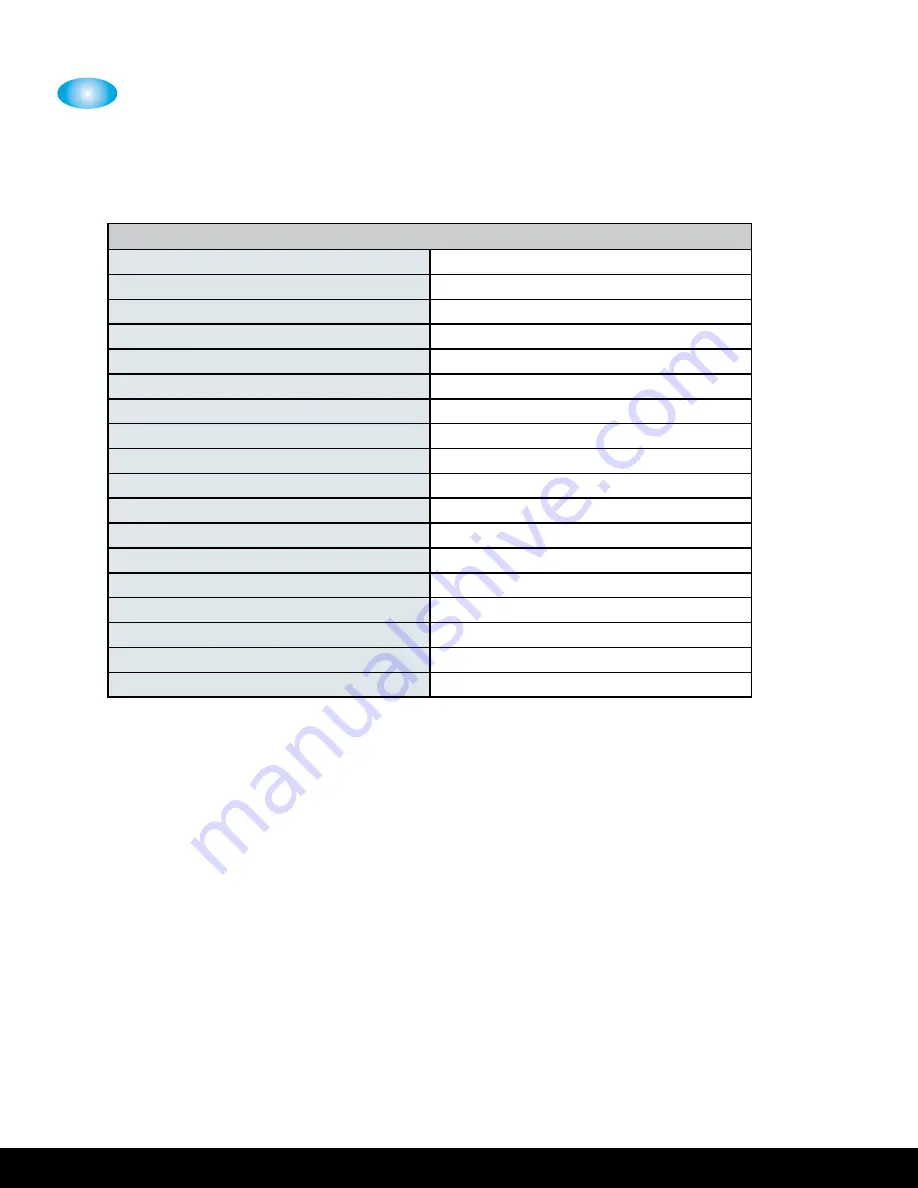 CUES CH915 Operation & Maintenance Manual Download Page 70