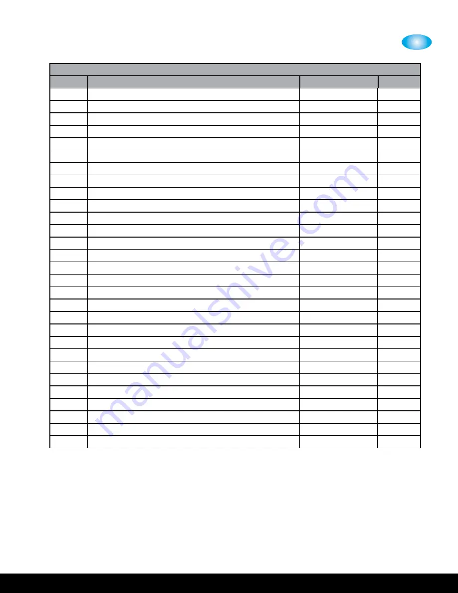 CUES WTR III Transporter Operation & Maintenance Manual Download Page 41