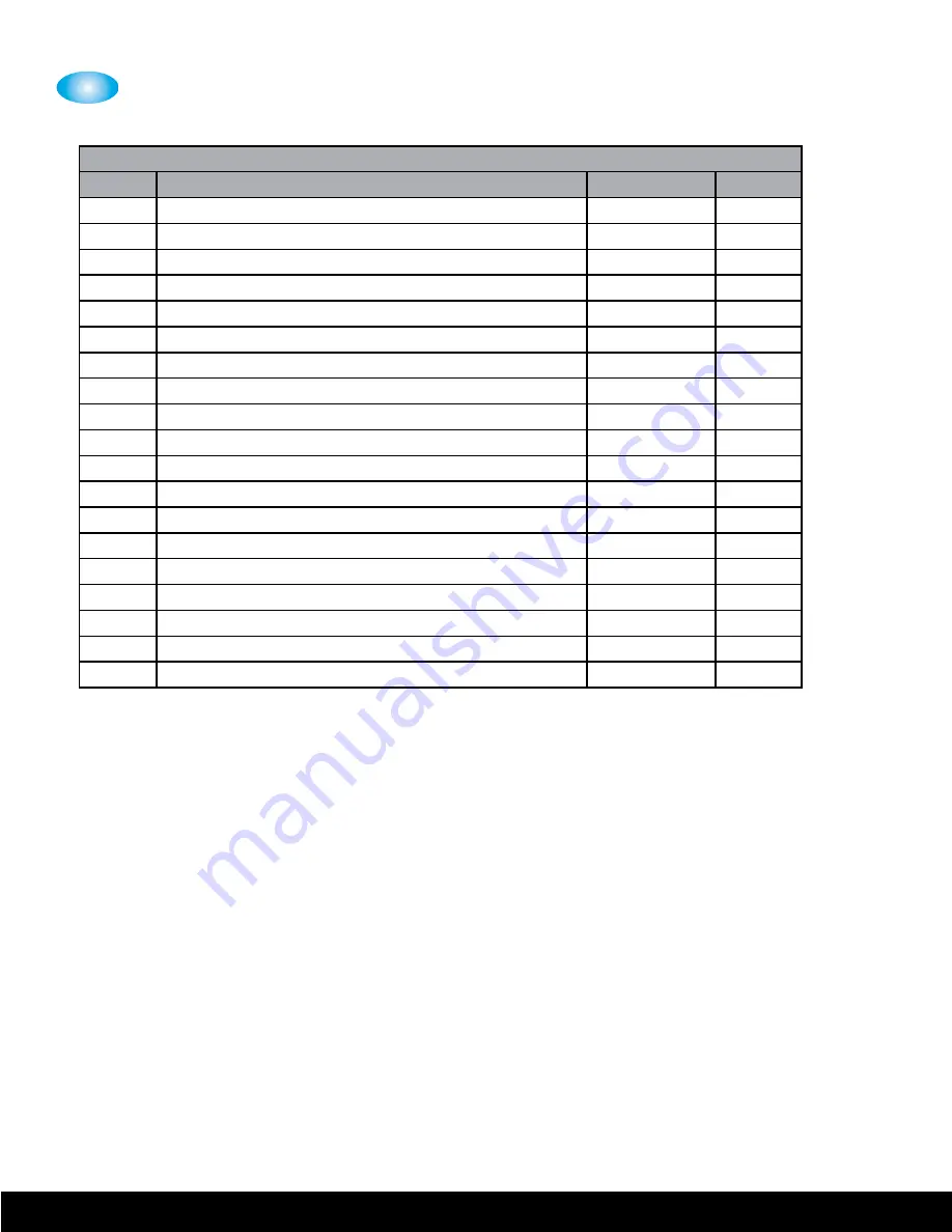 CUES WTR III Transporter Operation & Maintenance Manual Download Page 50