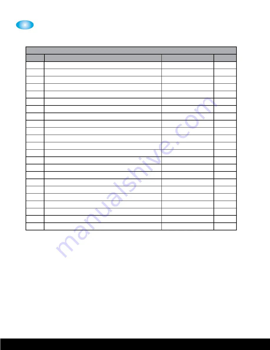 CUES WTR III Transporter Operation & Maintenance Manual Download Page 52