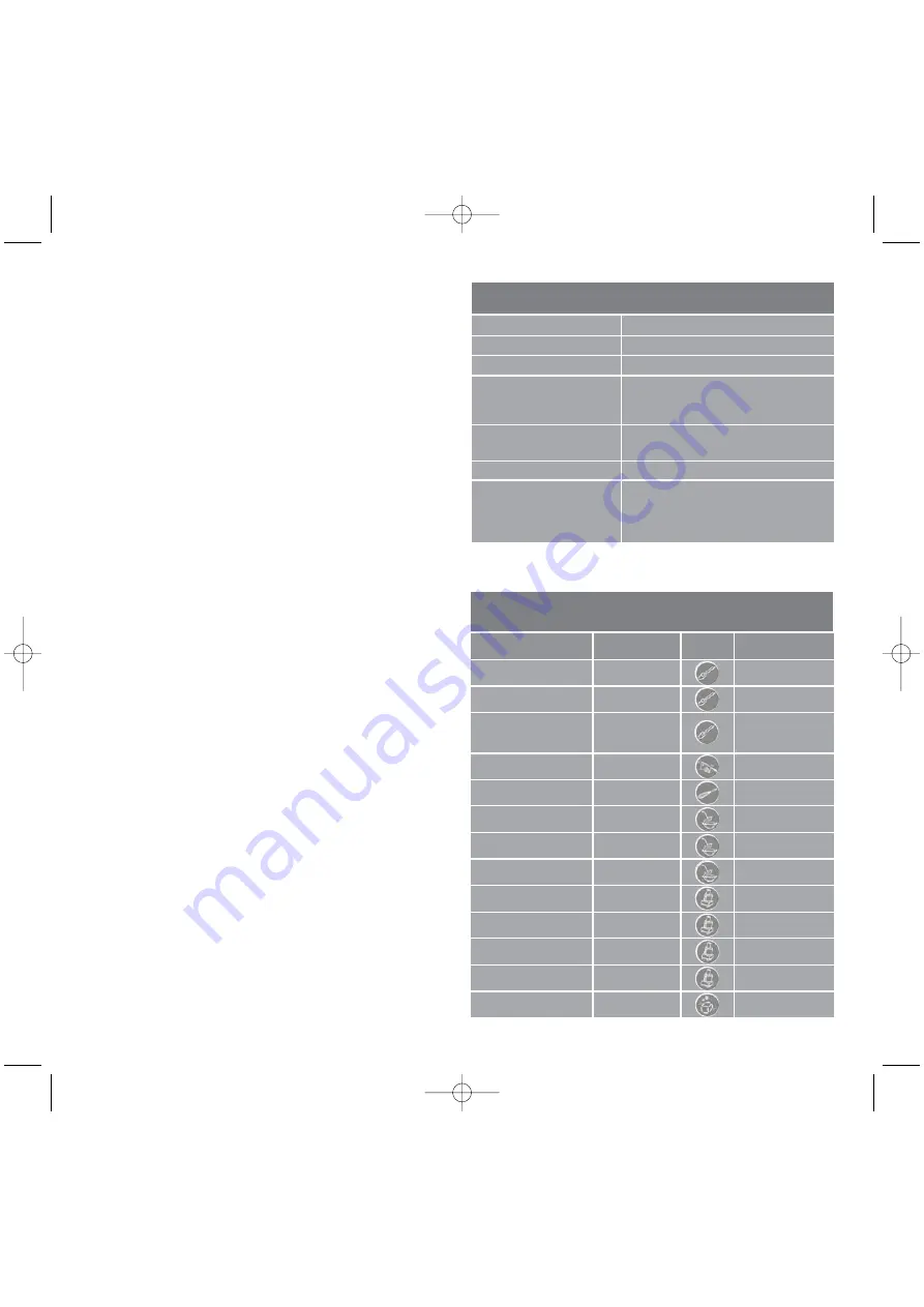 Cuisinart BFP703CE Instructions Manual Download Page 22